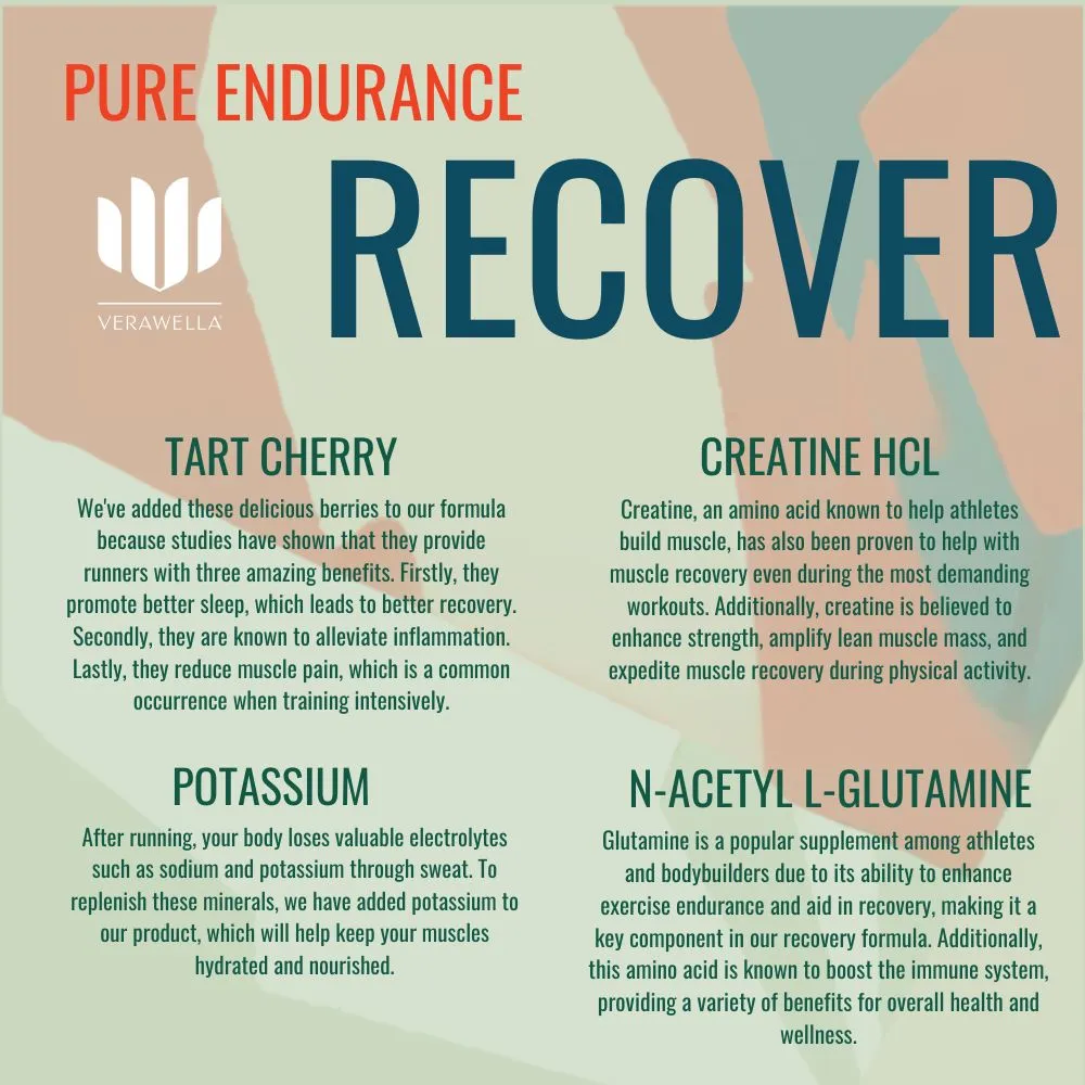 RECOVER - Pure Endurance